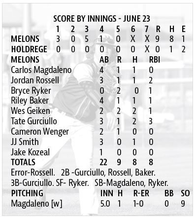 1 - Junior Stats- 6.23.JPG